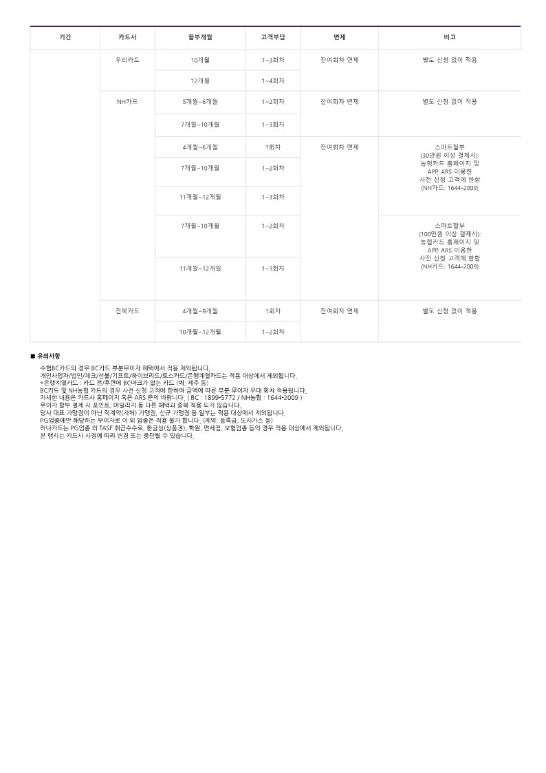 24.05월 이니시스 무이자할부_2.jpg